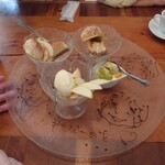 リストランテ トーマス - 