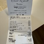 シャンドワゾー - 