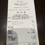 シャンドワゾー - 