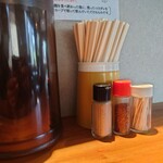 麺屋 美しい日 - 