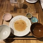 ビストロ炭焼肉酒場 チキンレッグ - 美味しかったです♪ご馳走様でした❗️