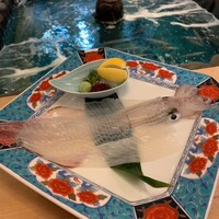 河太郎 中洲本店 - 