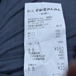 宇都宮みんみん - 