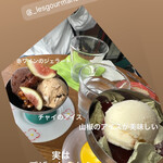 Cafe Les Gourmandises - 