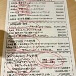 魚屋のトラットリア アレグロペッシェ - 