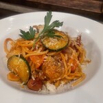 ばーる ぼっこーね。 - 