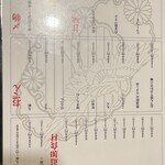 牛タンとおでん しょう助 - 