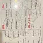 牛タンとおでん しょう助 - 