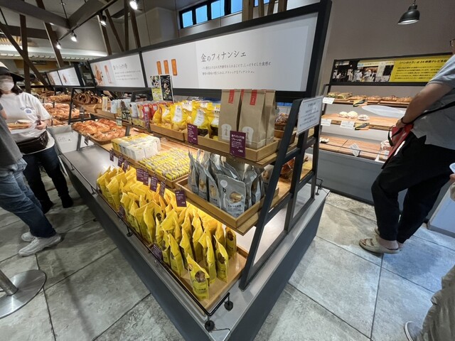 Pan no Tora Yagoto Ten