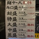 自家製太打麺 勢拉 - 