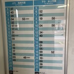 駅のえんがわ - 