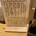 小ぼけ 淀屋橋本店 - 