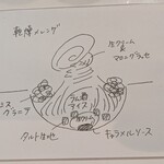 アトリエコータ - 