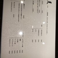 りょうり屋 くどう - 