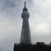 スカイレストラン634 - 本日はやや曇り