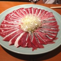 浅草 魚料理 遠州屋 - 鰤しゃぶ！