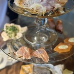 ビストロ vinvin - 