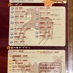 gopのアナグラ - 