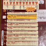 gopのアナグラ - 