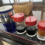 あじわい食堂 - 卓上アイテム