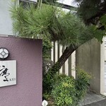 ステーキ・慶 - 