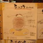 ショコラ工房MANYAMA - よるごおり ショコラ