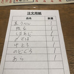 にいがた すし海鮮家 - 