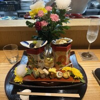 さ行 - 