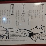 蕎麦倶楽部　佐々木 - 金土日のお昼は3,000円のコースのみ