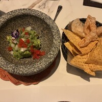 FONDA MEXICANA New York 銀座店 - 