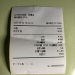 立ち呑み 庶民 - 