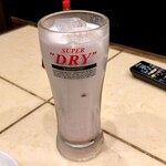 ひげ坊主 - ビワミンミルク