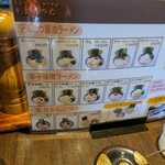 とんぱた亭 新子安店 - 