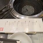 和牛焼肉 土古里 - 