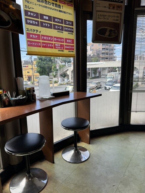 Puppy Setagayaku Kaminoge Ten photo 5