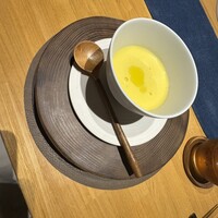 アグリスケープ - 