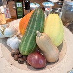 ヴェンティノーヴェ - 