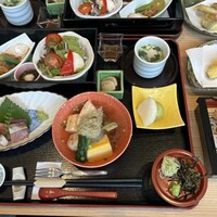 横浜 金谷 - 