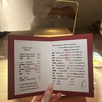 すし ふくづか - 