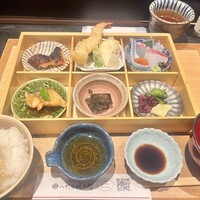 銀座米料亭 八代目儀兵衛 - 
