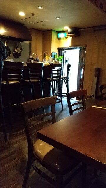 Kyujitsu Shokudo photo 5