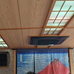 深川 冨士見 - ⛴第三十五冨士見 北斎 船内 富嶽三十六景「凱風快晴」