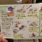 湯宿 だいいち - 山わさび