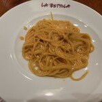  ラ･ベットラ･ダ･オチアイ イケブクロ - 