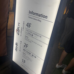 玄海の活魚と糸島直送の食 博多居酒屋 どげん海 - 