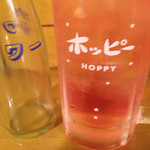 杉田もつ肉店 - 