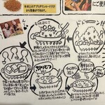 もつ鍋専門店 元祖 もつ鍋 楽天地 - 美味しいもつ鍋の作り方