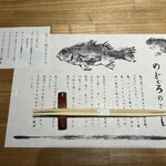 のどぐろ専門 銀座 中俣 - 