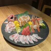 のどぐろ専門 銀座 中俣 - 