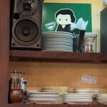 南珈琲店 - マスターの似顔絵？